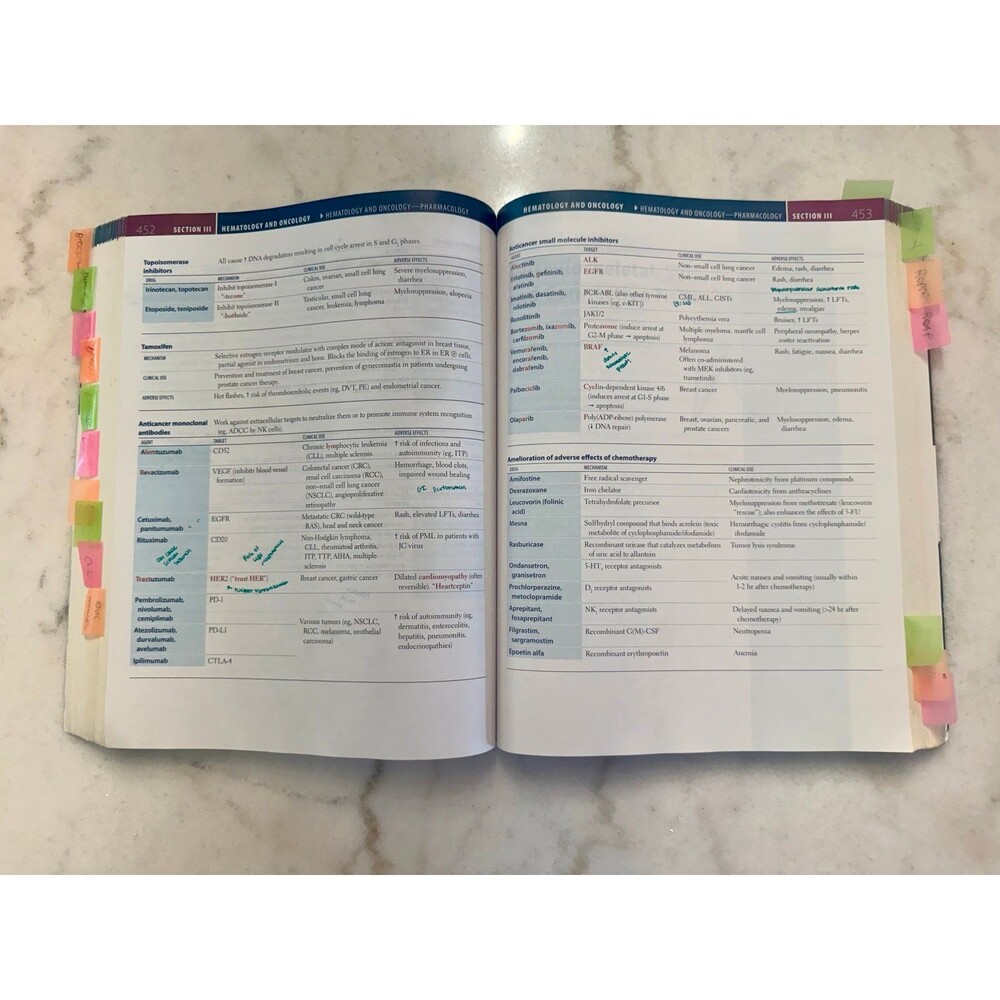 First Aid Step 1 book - Picture 3 of 3